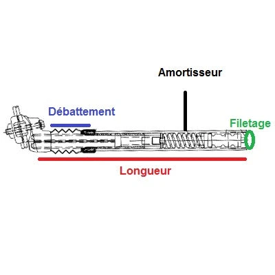 Tige De Selle Vélo 27.2 Suspendue Avec élastomère PM 1000 4 Tige De Selle Vélo 27.2 Suspendue Avec élastomère PM 1000 – Image 2